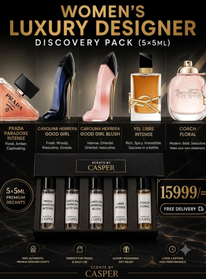 Women’s Luxury Designer Discovery Pack (5×5ML)